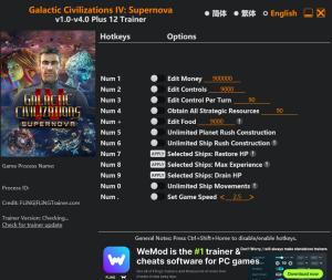 Trainer for PC game version v4.0
