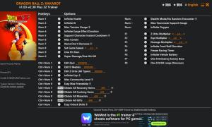 Trainer for PC game version v2.30