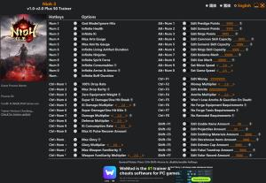 Trainer for PC game version v2.0