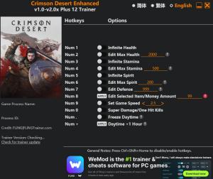 Trainer for PC game version v2.x