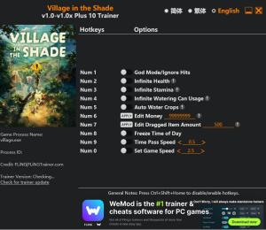 Trainer for PC game version v1.0x+