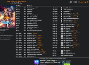 Trainer for PC game version v1.0x