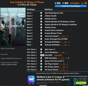 Trainer for PC game version  v1.0