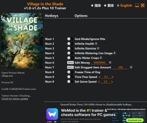 Trainer for PC game version v1.2x