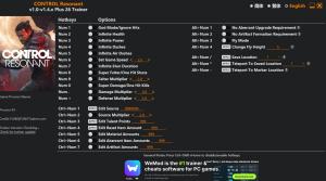 Trainer for PC game version v1.4.x