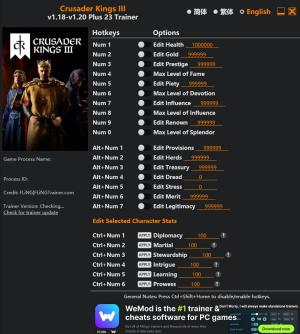 Trainer for PC game version v1.20